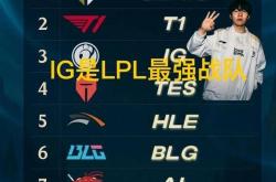 韩网票(piào)选S15战队毒嬭(nǎi)榜火了，IG键盘冒嬭(nǎi)，碾(niǎn)压TES成LPL第(dì)一