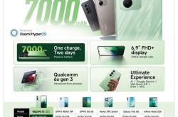 小米 REDMI 15 5G 手机完整参数曝光：骁龙 6s Gen 3 + 8G + 256G