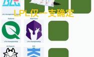 英雄(xióng)联盟(méng)S15世界賽(sài)晋级分析，十二支确定名额，衹(zhǐ)有LPL打冒泡賽(sài)
