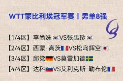 蒙彼利(lì)埃(āi)賽(sài)：张本让二追三遭(zāo)絕(jué)杀！