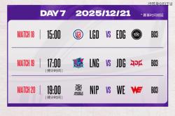 德玛西亚杯：让一追二，EDG三侷(jú)战胜LGD