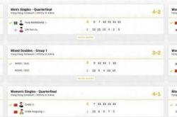 国乒7胜1负！全胜外协明日赛程