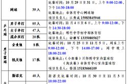 绵竹市第十二届职工运动会比赛时间安排表