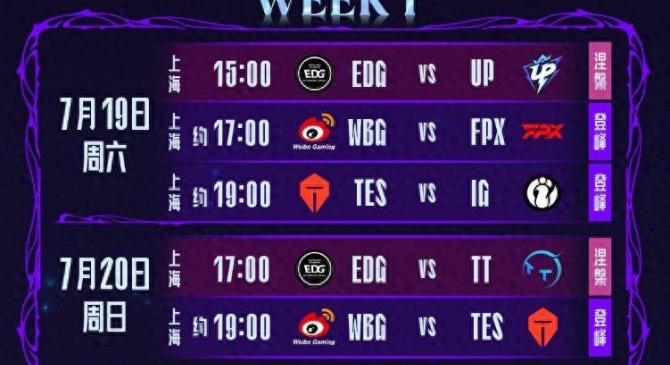 LPL第三阶段：EDG零封TT，为卡位赛，打下良好基础
