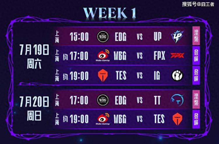 LPL第三阶段:EDG零封TT,为卡位赛,打下良好基础