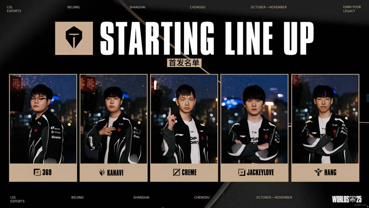 LOL迎来重大爆料！拳头官方透露，LCK明年的比赛，教练或参与指挥