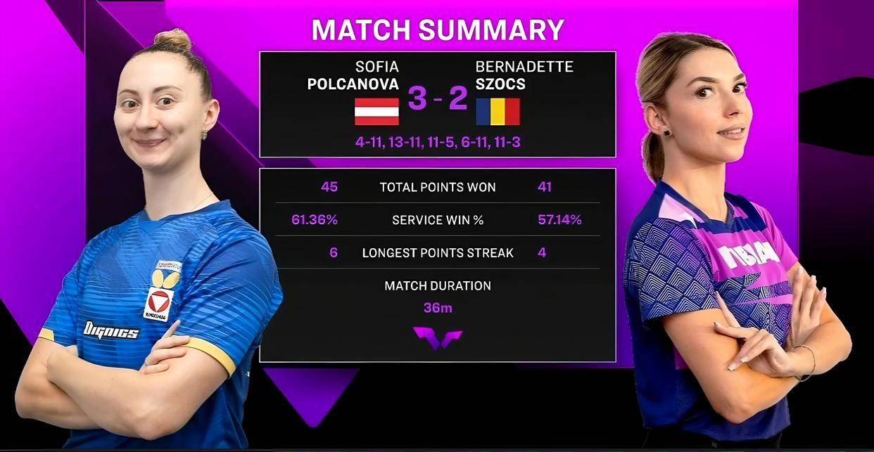 法兰克福赛：让二追三！16强仅剩3席