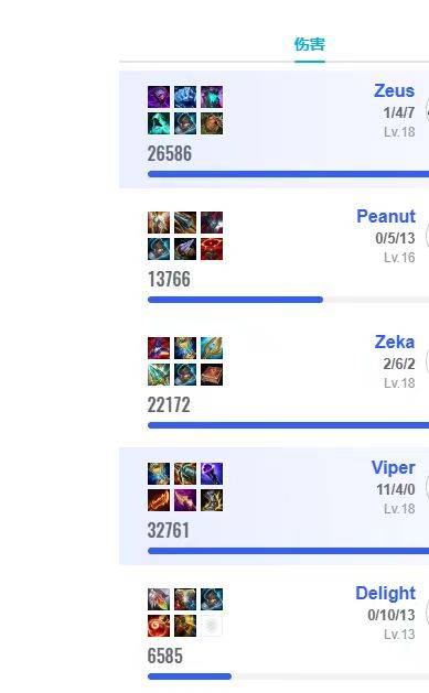 LOL总决赛精彩对决，这款游戏带你体验策略竞技魅力