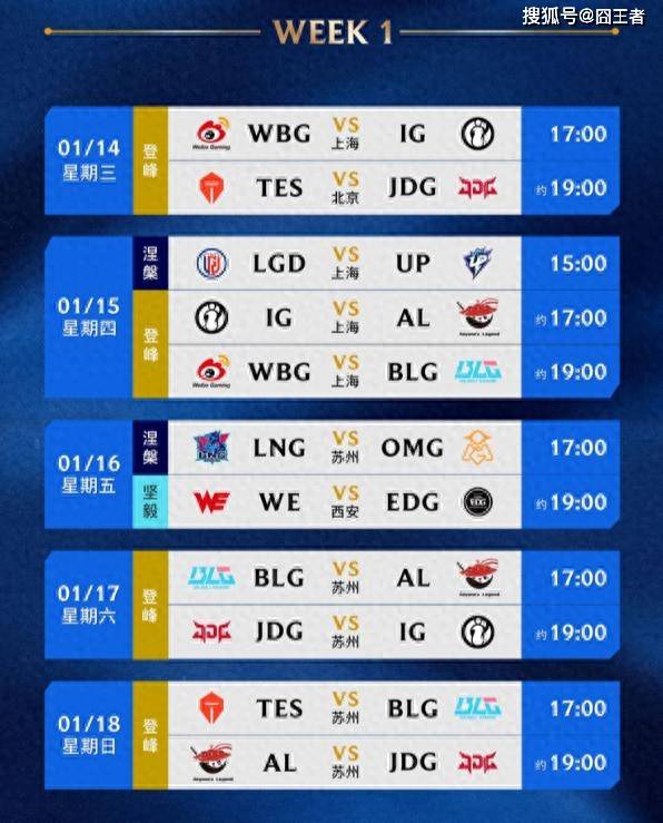 LPL春季赛：WE奇迹逆转，零封EDG