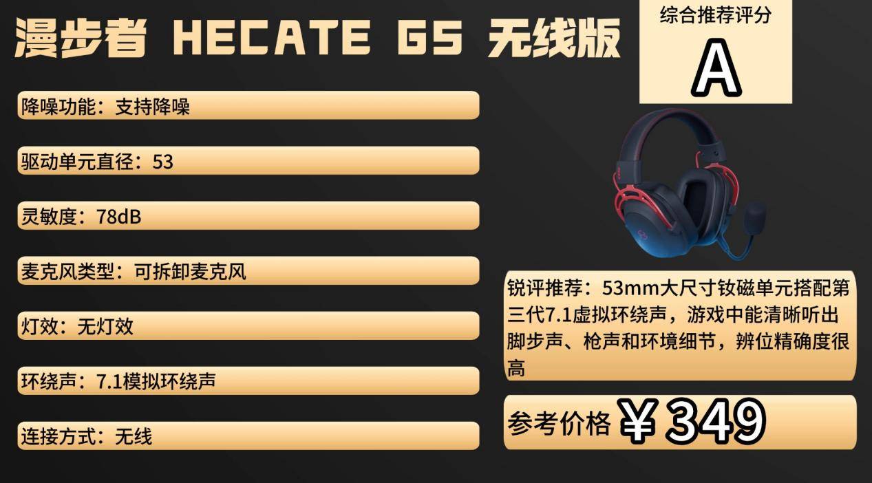 游戏外设什么牌子好？2025游戏外设选购攻略，教你挑选不踩雷装备